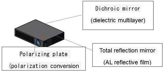 projecter(en).jpg