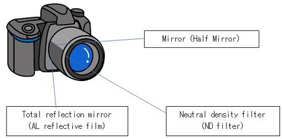 camera(en).jpg